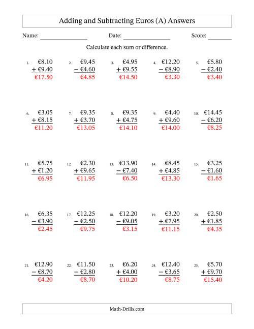 The Adding and Subtracting Euros With Amounts from 0.05 to 9.95 in Increments of Five Euro Cents (A) Math Worksheet Page 2