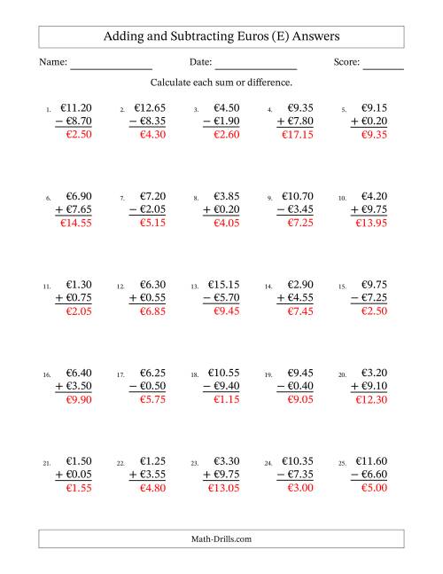 The Adding and Subtracting Euros With Amounts from 0.05 to 9.95 in Increments of Five Euro Cents (E) Math Worksheet Page 2