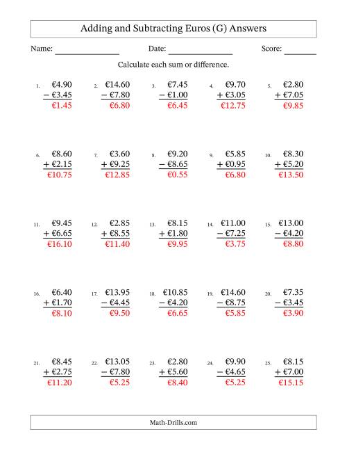 The Adding and Subtracting Euros With Amounts from 0.05 to 9.95 in Increments of Five Euro Cents (G) Math Worksheet Page 2