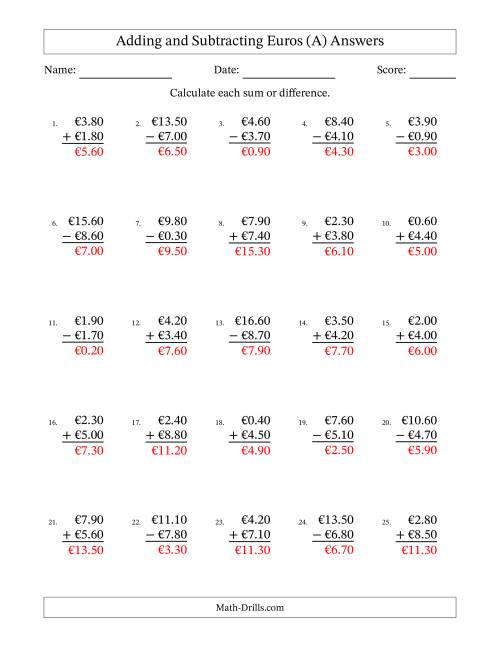 The Adding and Subtracting Euros With Amounts from 0.10 to 9.90 in Increments of Ten Euro Cents (A) Math Worksheet Page 2