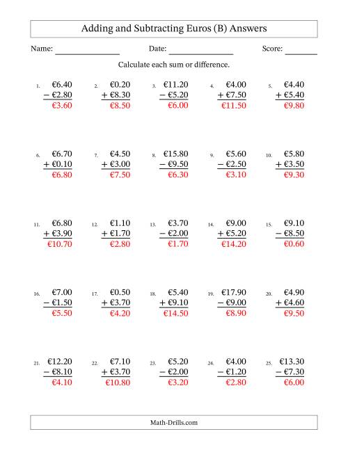 The Adding and Subtracting Euros With Amounts from 0.10 to 9.90 in Increments of Ten Euro Cents (B) Math Worksheet Page 2