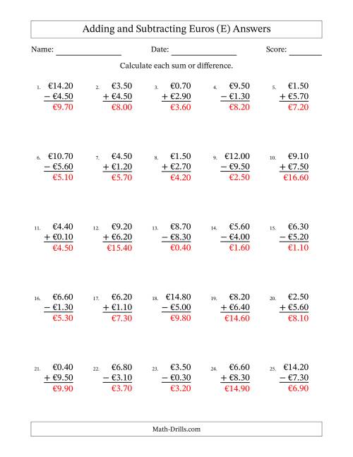 The Adding and Subtracting Euros With Amounts from 0.10 to 9.90 in Increments of Ten Euro Cents (E) Math Worksheet Page 2