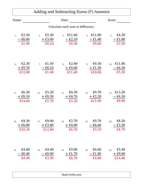 The Adding and Subtracting Euros With Amounts from 0.10 to 9.90 in Increments of Ten Euro Cents (F) Math Worksheet Page 2