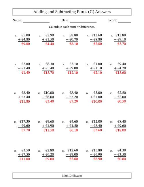 The Adding and Subtracting Euros With Amounts from 0.10 to 9.90 in Increments of Ten Euro Cents (G) Math Worksheet Page 2