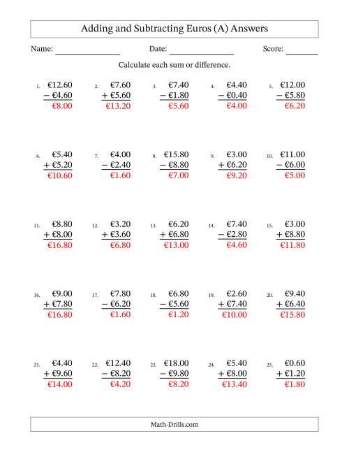 The Adding and Subtracting Euros With Amounts from 0.20 to 9.80 in Increments of Twenty Euro Cents (A) Math Worksheet Page 2