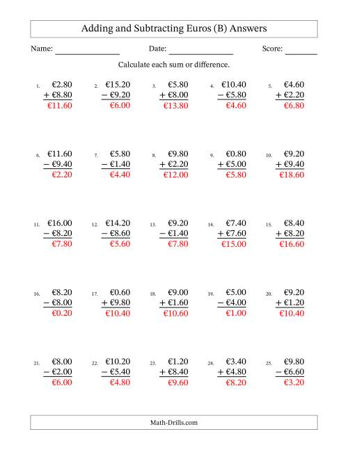 The Adding and Subtracting Euros With Amounts from 0.20 to 9.80 in Increments of Twenty Euro Cents (B) Math Worksheet Page 2