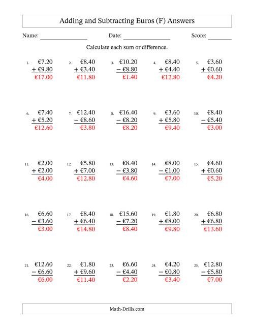 The Adding and Subtracting Euros With Amounts from 0.20 to 9.80 in Increments of Twenty Euro Cents (F) Math Worksheet Page 2