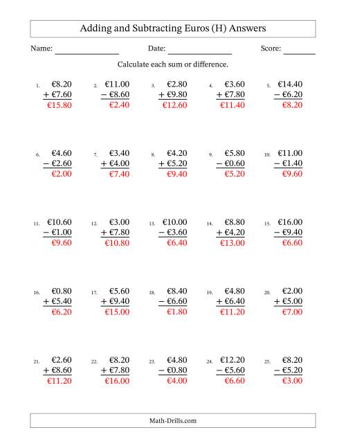 The Adding and Subtracting Euros With Amounts from 0.20 to 9.80 in Increments of Twenty Euro Cents (H) Math Worksheet Page 2