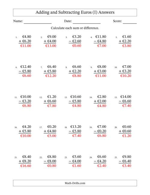 The Adding and Subtracting Euros With Amounts from 0.20 to 9.80 in Increments of Twenty Euro Cents (I) Math Worksheet Page 2