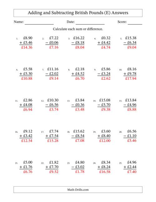 The Adding and Subtracting British Pounds With Amounts from 0.02 to 9.98 in Increments of Two Pence (E) Math Worksheet Page 2