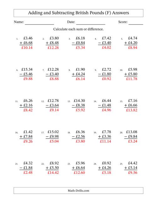 The Adding and Subtracting British Pounds With Amounts from 0.02 to 9.98 in Increments of Two Pence (F) Math Worksheet Page 2