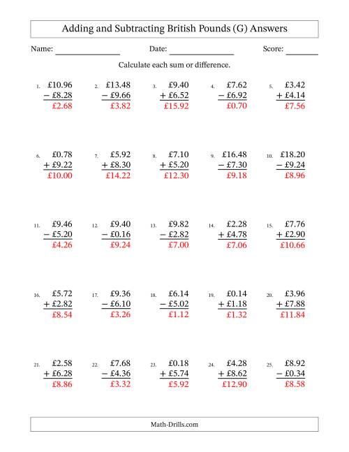 The Adding and Subtracting British Pounds With Amounts from 0.02 to 9.98 in Increments of Two Pence (G) Math Worksheet Page 2