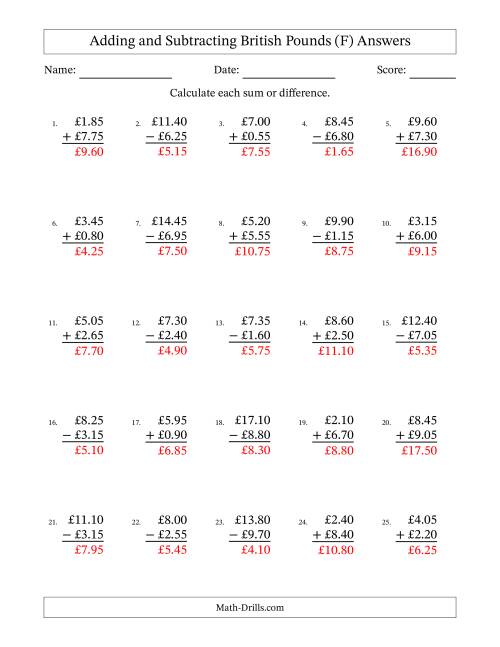 The Adding and Subtracting British Pounds With Amounts from 0.05 to 9.95 in Increments of Five Pence (F) Math Worksheet Page 2