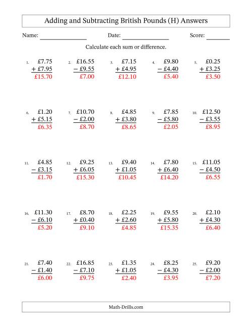 The Adding and Subtracting British Pounds With Amounts from 0.05 to 9.95 in Increments of Five Pence (H) Math Worksheet Page 2