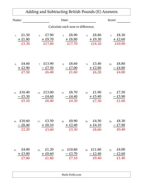 The Adding and Subtracting British Pounds With Amounts from 0.10 to 9.90 in Increments of Ten Pence (E) Math Worksheet Page 2