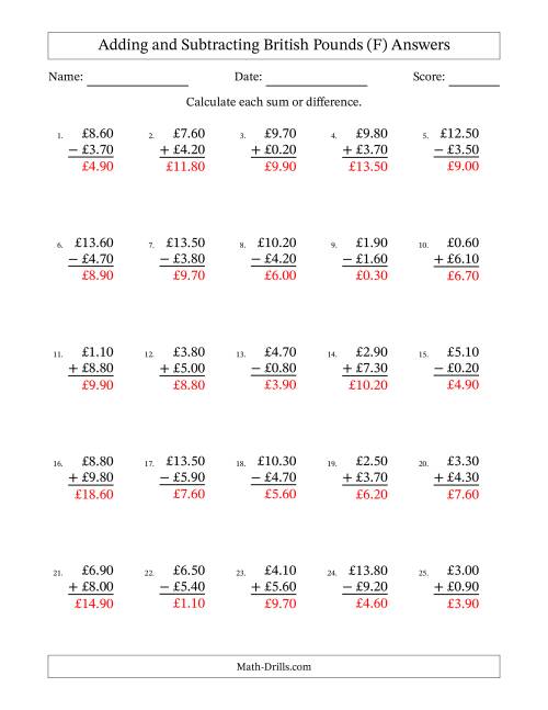 The Adding and Subtracting British Pounds With Amounts from 0.10 to 9.90 in Increments of Ten Pence (F) Math Worksheet Page 2