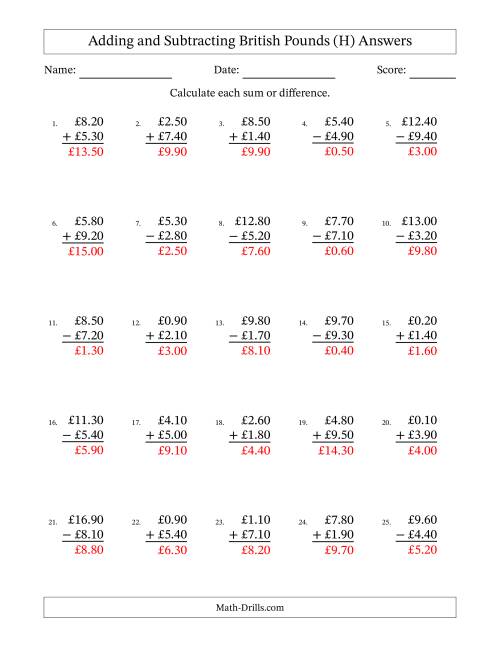 The Adding and Subtracting British Pounds With Amounts from 0.10 to 9.90 in Increments of Ten Pence (H) Math Worksheet Page 2