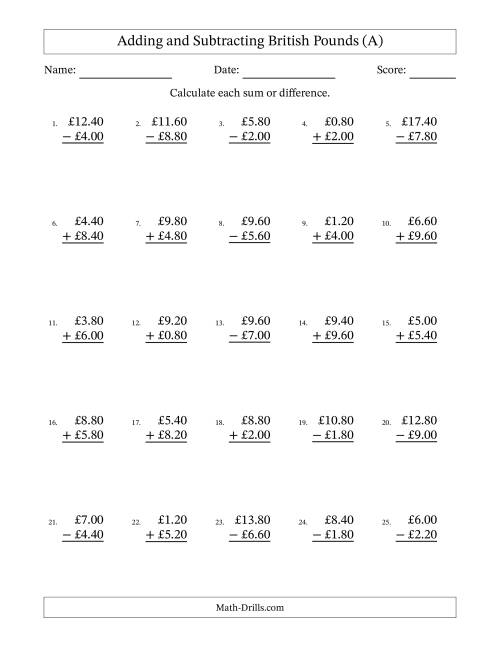 The Adding and Subtracting British Pounds With Amounts from 0.20 to 9.80 in Increments of Twenty Pence (A) Math Worksheet