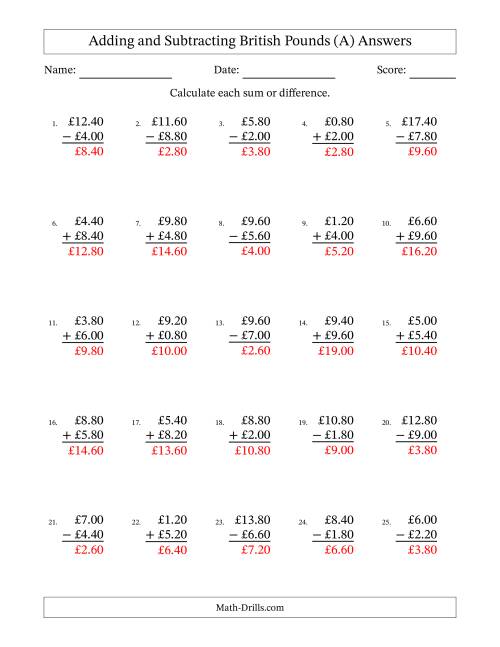 The Adding and Subtracting British Pounds With Amounts from 0.20 to 9.80 in Increments of Twenty Pence (A) Math Worksheet Page 2