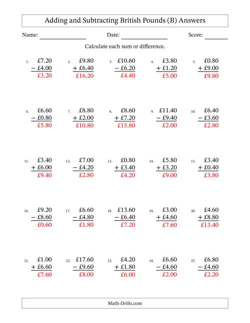 The Adding and Subtracting British Pounds With Amounts from 0.20 to 9.80 in Increments of Twenty Pence (B) Math Worksheet Page 2