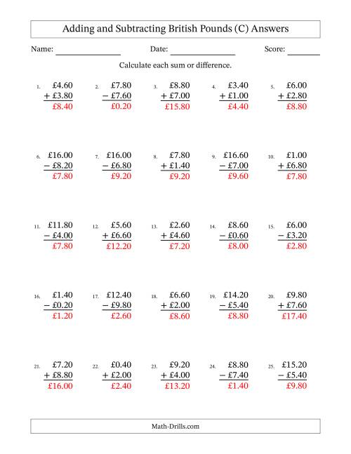 The Adding and Subtracting British Pounds With Amounts from 0.20 to 9.80 in Increments of Twenty Pence (C) Math Worksheet Page 2