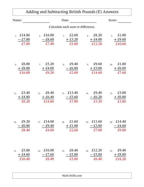 The Adding and Subtracting British Pounds With Amounts from 0.20 to 9.80 in Increments of Twenty Pence (E) Math Worksheet Page 2