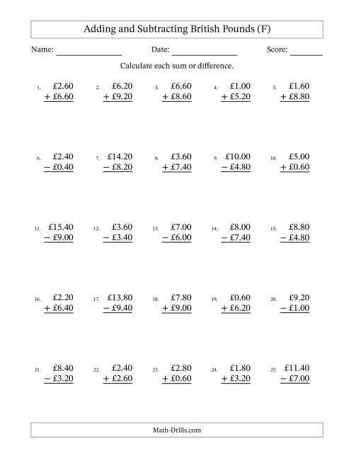 The Adding and Subtracting British Pounds With Amounts from 0.20 to 9.80 in Increments of Twenty Pence (F) Math Worksheet