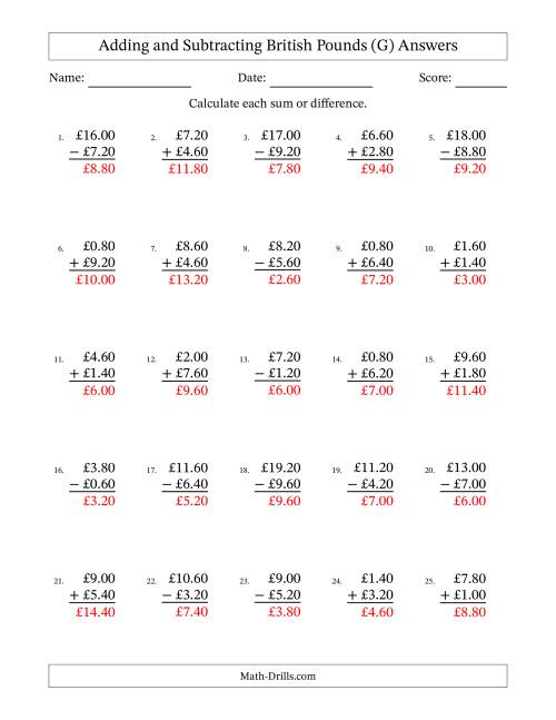 The Adding and Subtracting British Pounds With Amounts from 0.20 to 9.80 in Increments of Twenty Pence (G) Math Worksheet Page 2