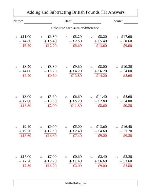 The Adding and Subtracting British Pounds With Amounts from 0.20 to 9.80 in Increments of Twenty Pence (H) Math Worksheet Page 2