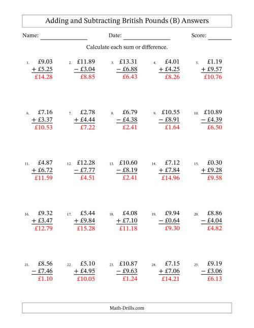 The Adding and Subtracting British Pounds With Amounts from 0.01 to 9.99 in Increments of One Pence (B) Math Worksheet Page 2