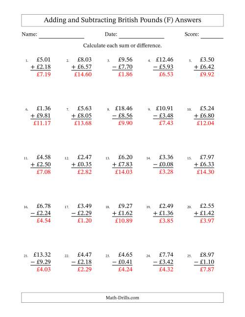 The Adding and Subtracting British Pounds With Amounts from 0.01 to 9.99 in Increments of One Pence (F) Math Worksheet Page 2