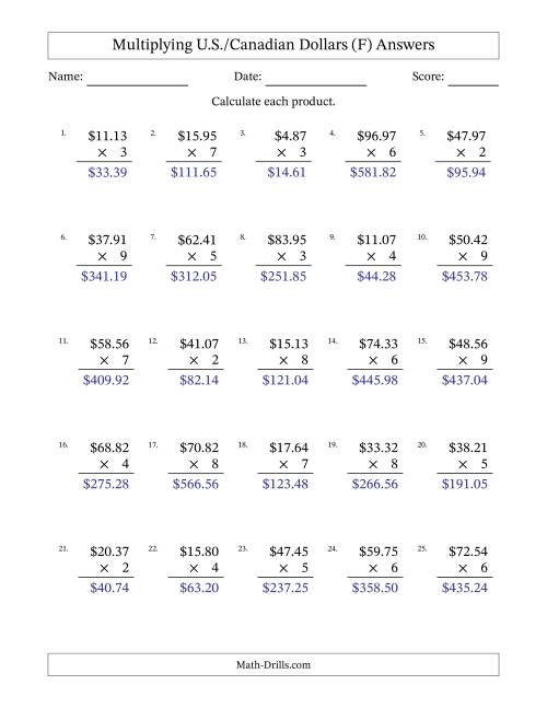 The Mulitplying U.S./Canadian Dollars (0.01 to 99.99) in Increments of One Cent by One-Digit Multipliers (F) Math Worksheet Page 2