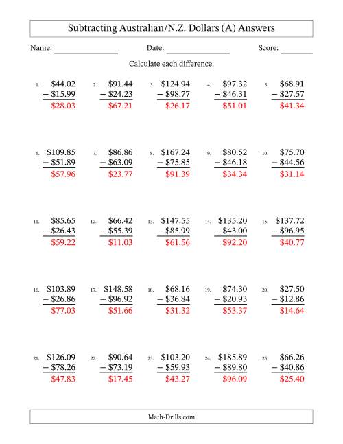 The Subtracting Australian/N.Z. Dollars With Amounts from 10.00 to 99.99 in Increments of One Cent (A) Math Worksheet Page 2