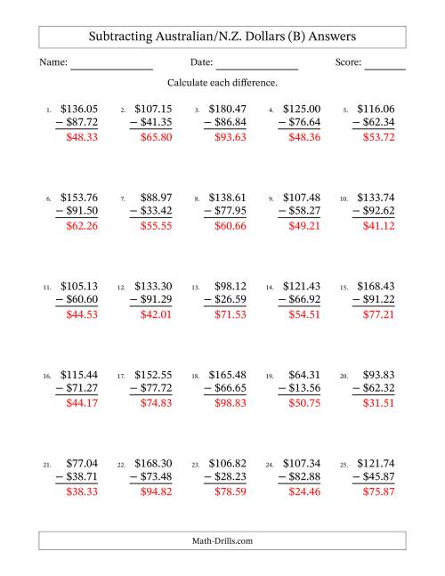 The Subtracting Australian/N.Z. Dollars With Amounts from 10.00 to 99.99 in Increments of One Cent (B) Math Worksheet Page 2