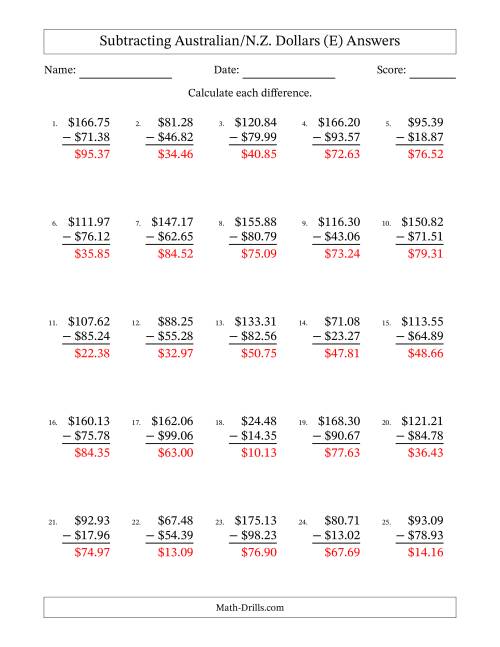 The Subtracting Australian/N.Z. Dollars With Amounts from 10.00 to 99.99 in Increments of One Cent (E) Math Worksheet Page 2