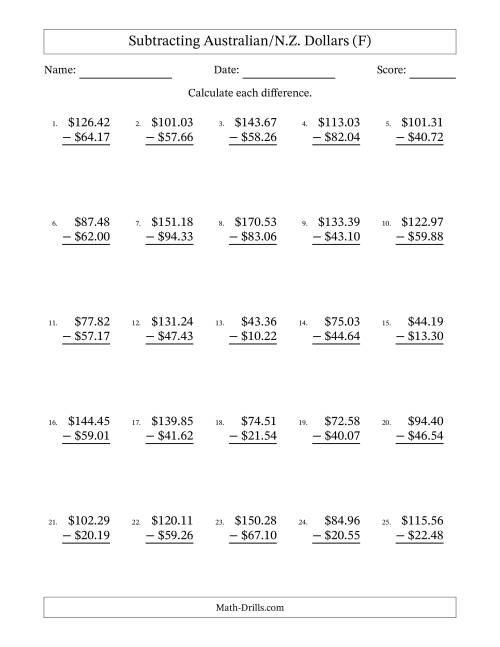 The Subtracting Australian/N.Z. Dollars With Amounts from 10.00 to 99.99 in Increments of One Cent (F) Math Worksheet