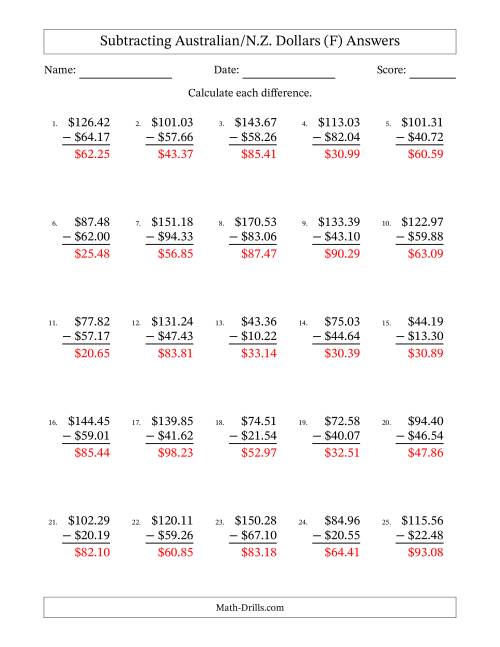 The Subtracting Australian/N.Z. Dollars With Amounts from 10.00 to 99.99 in Increments of One Cent (F) Math Worksheet Page 2