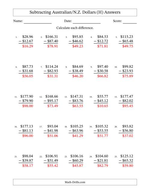 The Subtracting Australian/N.Z. Dollars With Amounts from 10.00 to 99.99 in Increments of One Cent (H) Math Worksheet Page 2