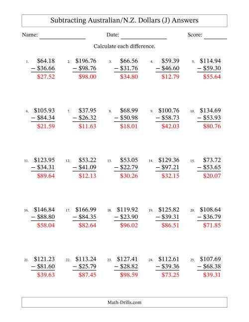 The Subtracting Australian/N.Z. Dollars With Amounts from 10.00 to 99.99 in Increments of One Cent (J) Math Worksheet Page 2