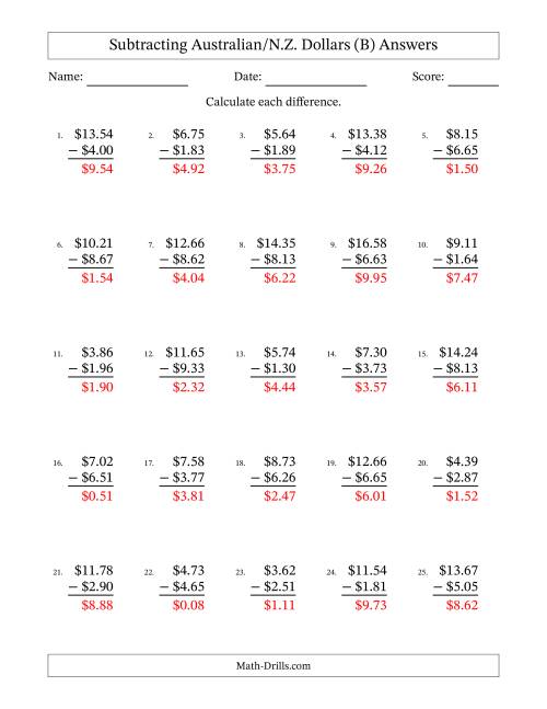 The Subtracting Australian/N.Z. Dollars With Amounts from 0.01 to 9.99 in Increments of One Cent (B) Math Worksheet Page 2