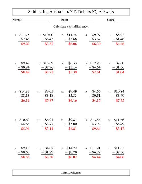 The Subtracting Australian/N.Z. Dollars With Amounts from 0.01 to 9.99 in Increments of One Cent (C) Math Worksheet Page 2