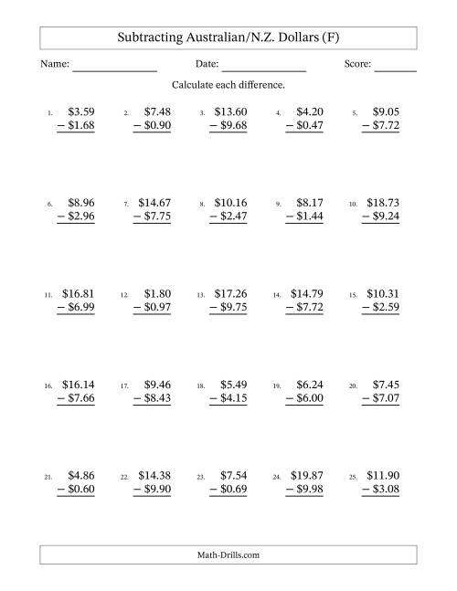 The Subtracting Australian/N.Z. Dollars With Amounts from 0.01 to 9.99 in Increments of One Cent (F) Math Worksheet