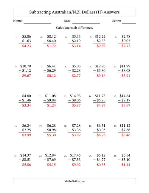 The Subtracting Australian/N.Z. Dollars With Amounts from 0.01 to 9.99 in Increments of One Cent (H) Math Worksheet Page 2