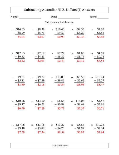 The Subtracting Australian/N.Z. Dollars With Amounts from 0.01 to 9.99 in Increments of One Cent (I) Math Worksheet Page 2