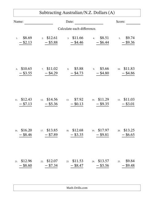 The Subtracting Australian/N.Z. Dollars With Amounts from 0.01 to 9.99 in Increments of One Cent (All) Math Worksheet