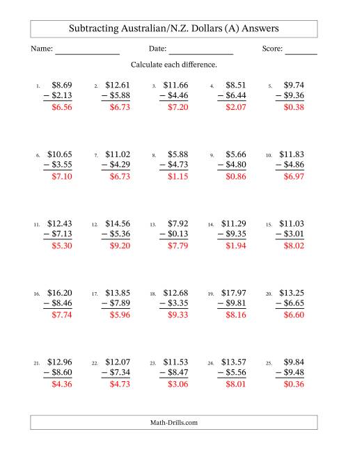 The Subtracting Australian/N.Z. Dollars With Amounts from 0.01 to 9.99 in Increments of One Cent (All) Math Worksheet Page 2