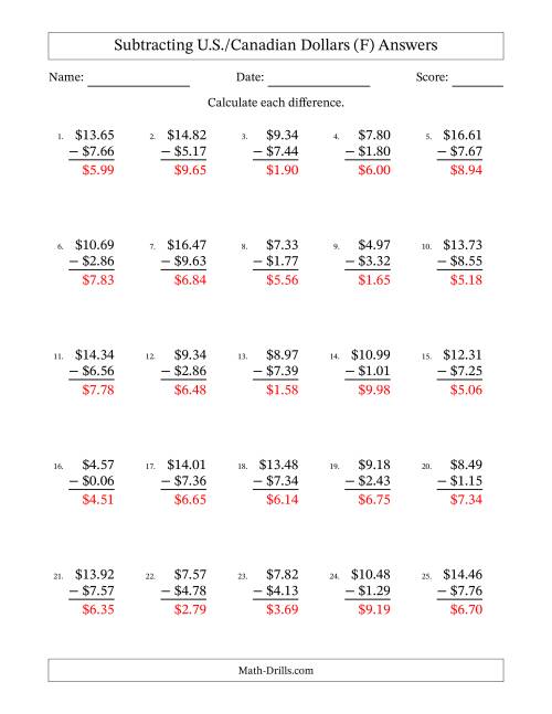 The Subtracting U.S./Canadian Dollars With Amounts from 0.01 to 9.99 in Increments of One Cent (F) Math Worksheet Page 2