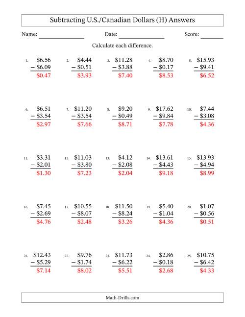 The Subtracting U.S./Canadian Dollars With Amounts from 0.01 to 9.99 in Increments of One Cent (H) Math Worksheet Page 2