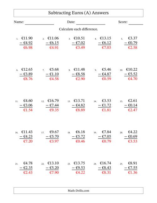 The Subtracting Euros With Amounts from 0.01 to 9.99 in Increments of One Euro Cent (A) Math Worksheet Page 2