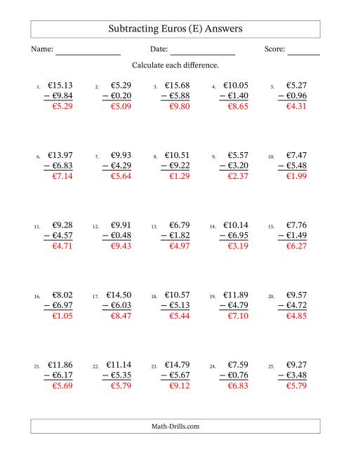 The Subtracting Euros With Amounts from 0.01 to 9.99 in Increments of One Euro Cent (E) Math Worksheet Page 2